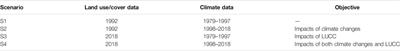 Impacts of Climate Change and Land Use/Cover Change on Regional Hydrological Processes: Case of the Guangdong-Hong Kong-Macao Greater Bay Area